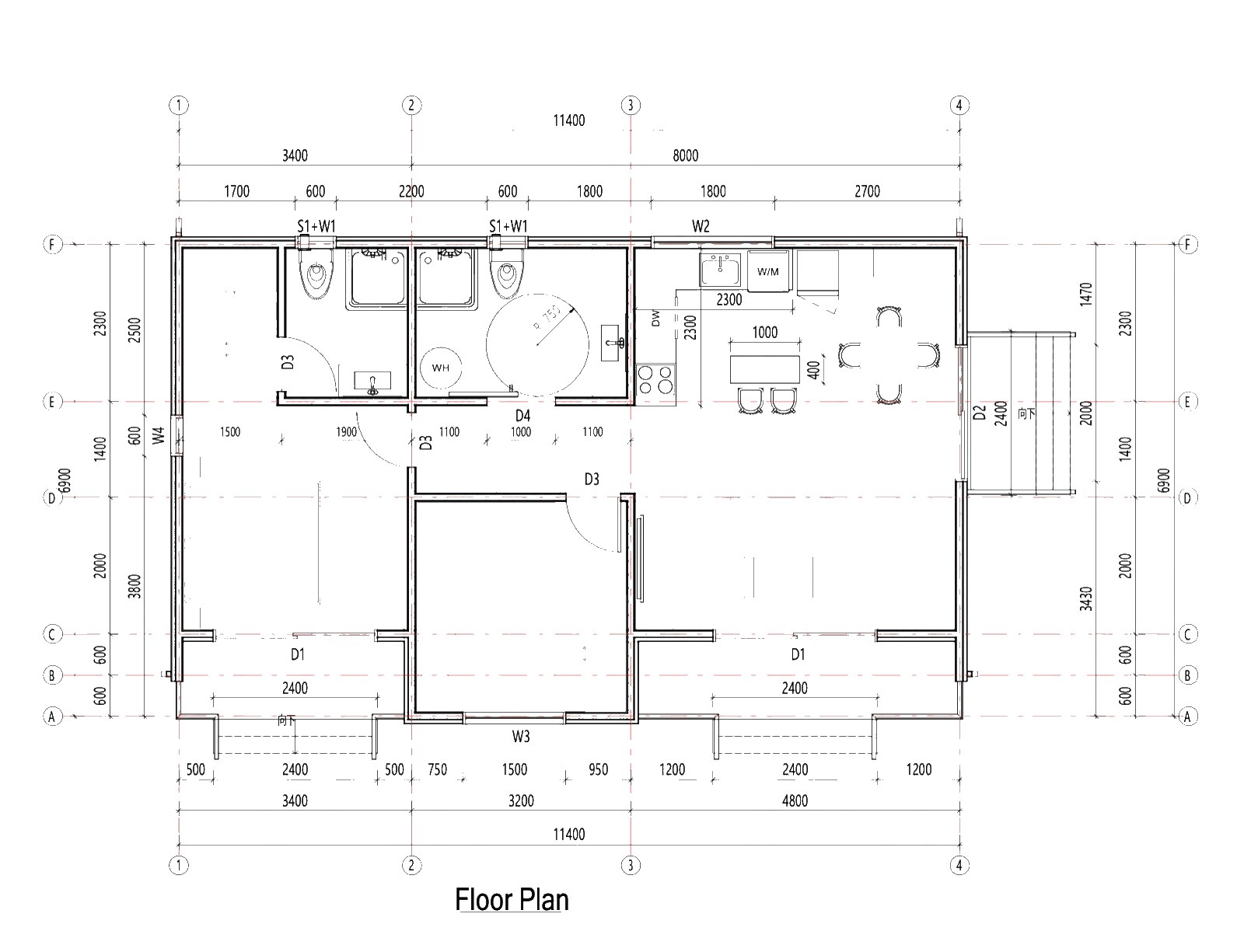 Planta T2